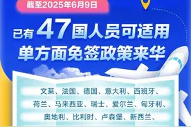 “免签”国家，+4！增至47国！图片