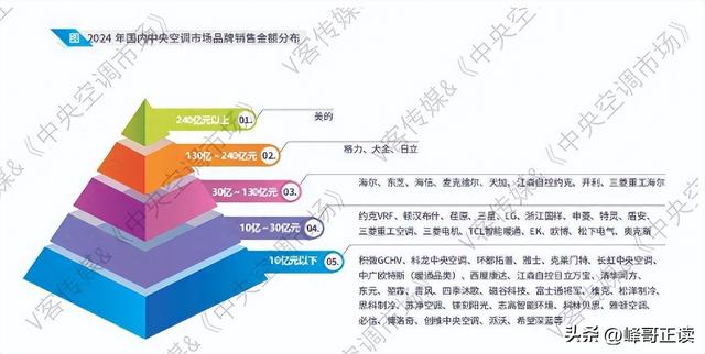 不查不知道，原来这些都是潜伏在中国的日本货，个个赚的盆满钵满