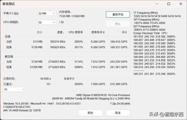 AMD 锐龙9 9955HX3D是如何制霸移动端的？ROG 魔霸9笔记本电脑测试