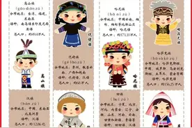 中国56个民族，8张图一次说清楚，没收藏的赶紧收藏图片