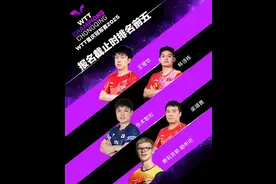 名单公布！王楚钦、孙颖莎领衔图片