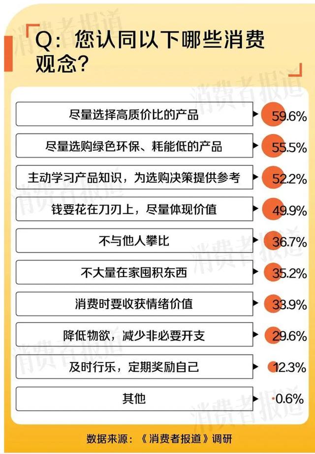 折扣超市硬碰硬，京东开一城火一城的秘密