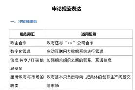 这份申论规范词请收好图片