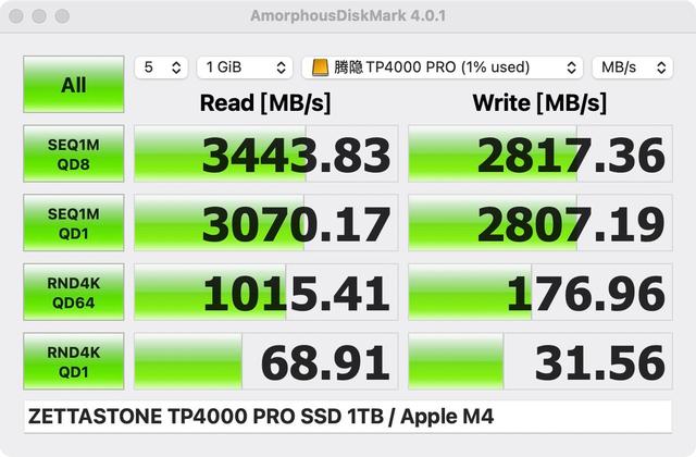 我总结了四套Mac mini M4扩容方案，零刻Mate mini兼顾效率与美观