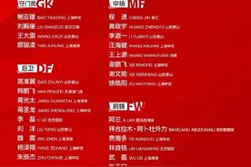 国足公布名单！图片