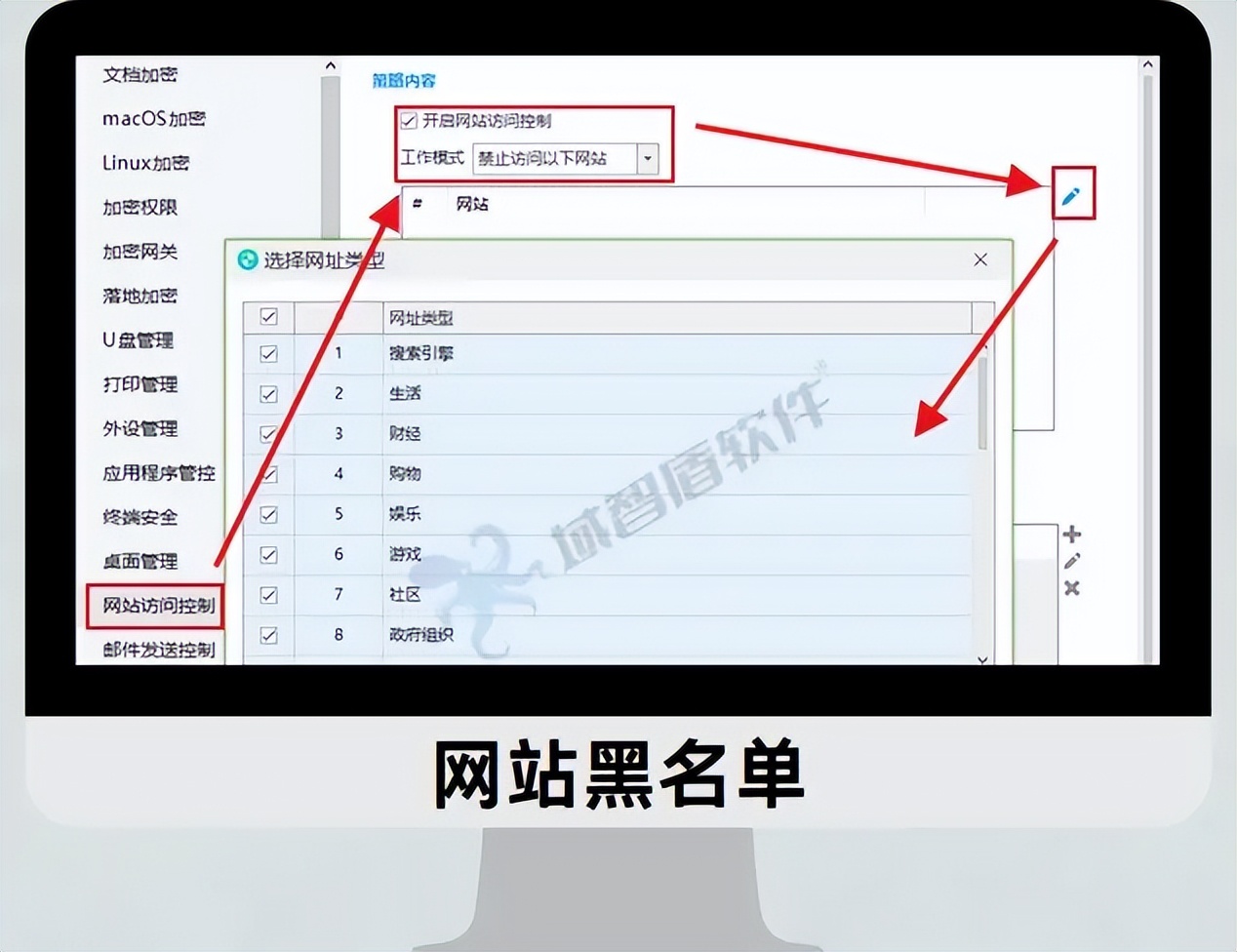 一篇看懂一个软件!上网行为管理软件是什么?2025年7大核心功能插图3 一篇看懂一个软件!上网行为管理软件是什么?2025年7大核心功能