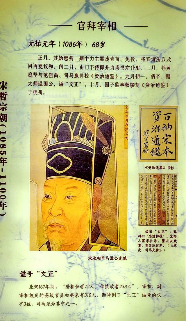 再拜司马光祠—墓