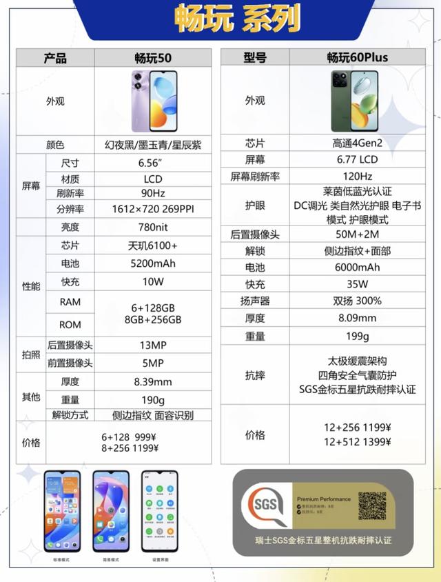 荣耀手机全系列解析：7 大系列定位 + 适配人群，选机不踩坑