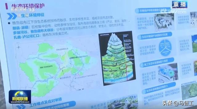 睡前消息944期文稿：雅鲁藏布江电站 造台阶不造滑梯