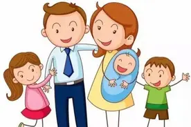 中国人口负增长的趋势图片