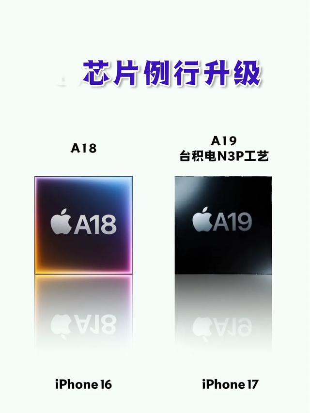 iPhone17标准版vs iPhone16：7大核心变化全解析