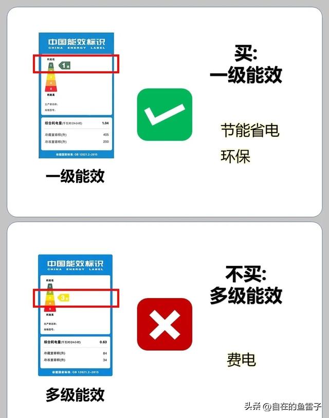 买冰箱别瞎买！这8个“不买原则”，内行人都在用，照着选准没错