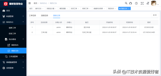【推荐】一个基于 Java + Vue 开源、实用、全面的智慧物业管理系统