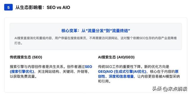 AI搜索万字拆解：差异、商业、技术，AI从业者必看