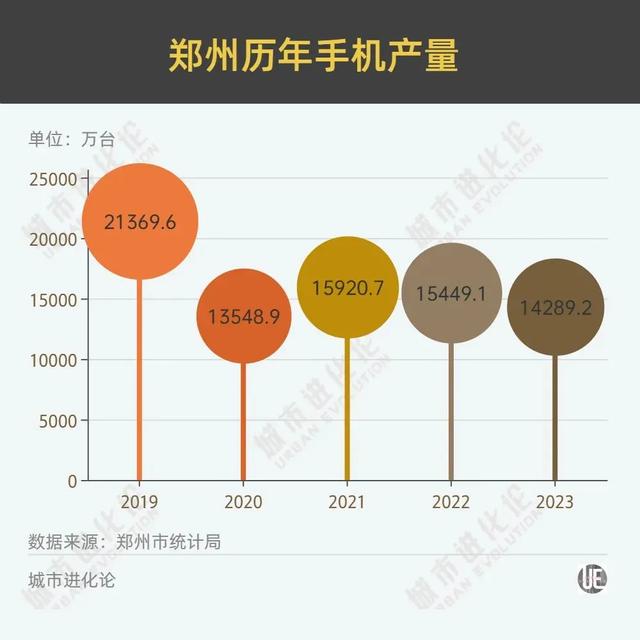 苹果上新背后：河南富士康，事情在起变化