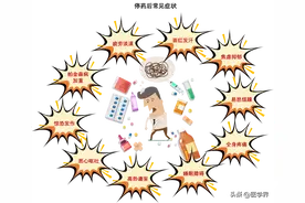 帕友症状好了就减药停药，这样可行吗？图片