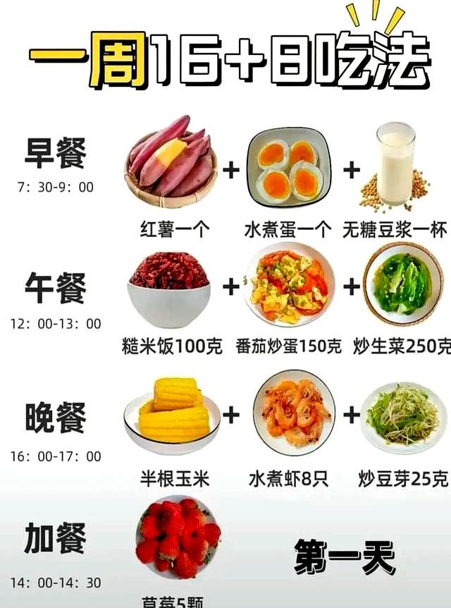 我用的“隔日轻断食”，没想到这么顺利，体重从130到93斤！