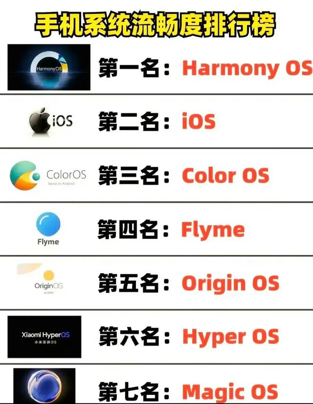 2025实测安卓系统：OriginOS 6凭啥成流畅天花板？老机也焕新