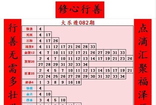 25082期大乐透