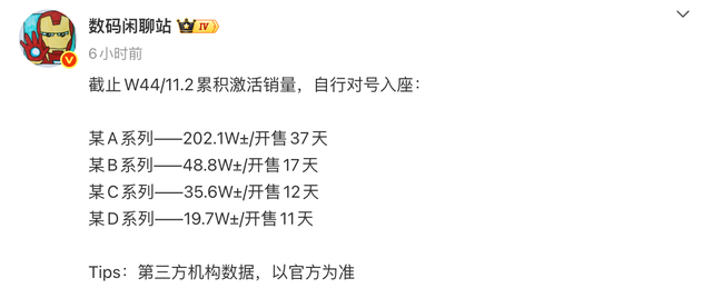 小米 17 Ultra，终于现身了！