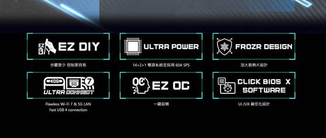老美也过双十一？看看降价后的微星X870优惠后卖多少钱