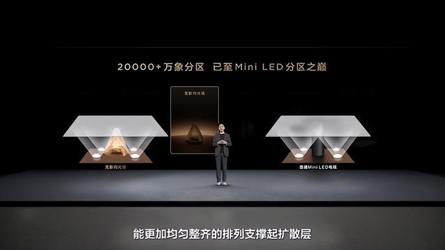 TCL再出王炸，全球首款SQD-Mini LED电视X11L真不愧是机皇