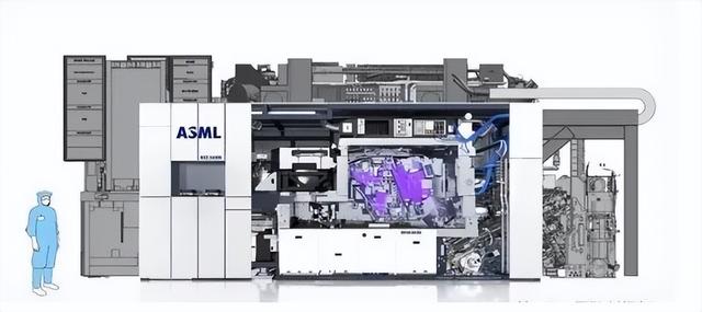 骆家辉警告中国：最好不要自主生产尖端芯片，这不是美国想看到的