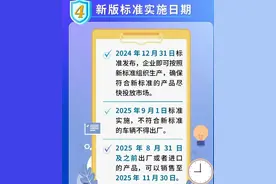 2025年“新国标”重新修订！4月起，4种常见的电动车，不推荐购买图片