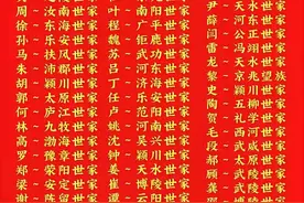 中国姓氏大全看看你的家族起源哪个世家图片