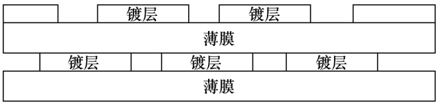 珠海许继电气公司研究者提出一种用于10千伏配网的低功率取电装置