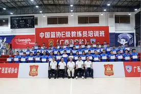 2023年中国篮协E级教练员培训班（广西南宁站）顺利结训图片