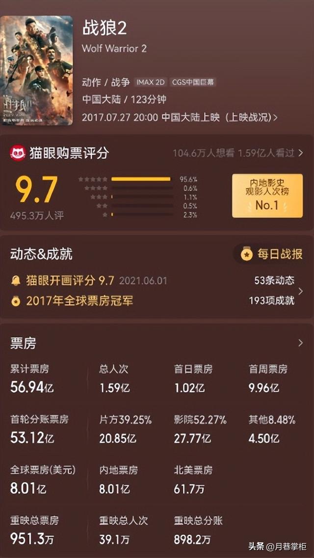 “假爱国”风波过后，51岁吴京又传来坏消息，这次人设彻底翻车了