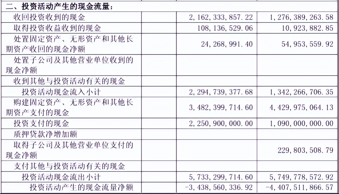 深扒圆通半年报:债券代码乌龙背后,是AI红利还是财务魔术?-锋巢网