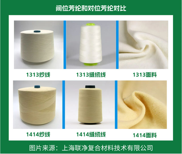 一张 “纸” 撑起国防航空？这比钢铁强 5 倍的材料，正颠覆你的认知