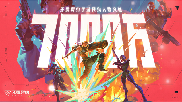 两周下载1243万，《无畏契约》双端登顶！沐瞳新游表现出色！