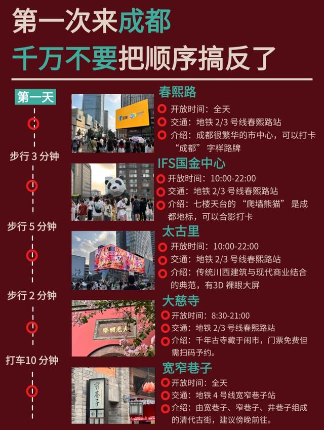 高铁直达！中国最适合退休后去的6个地方，争取每年去一个！