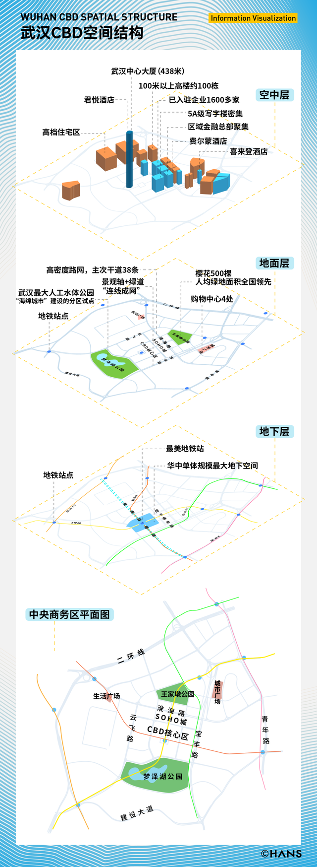 来汉口 逛江汉 | 淮海路，久仰