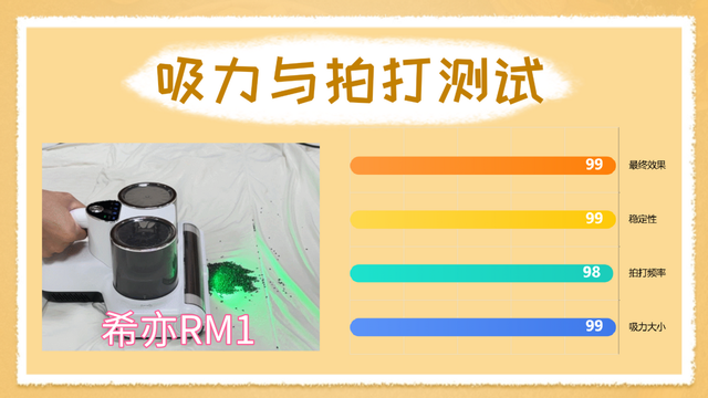 预算500元内除螨仪怎么选？横向对比希亦、松下，谁更值得入手？