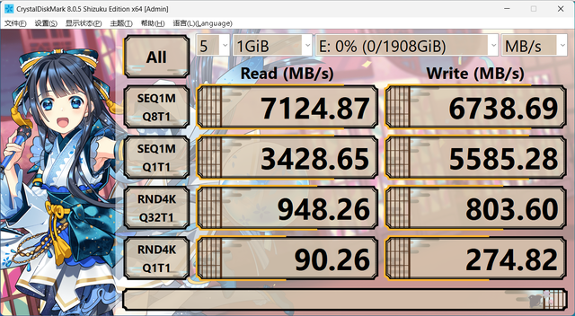 预算党必看！金百达KP270 PCIe4.0 NVMe 2TB SSD性价比高到离谱