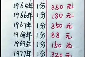 硬币回收价格，终于有人整理好了，回收硬币的收藏参考一下图片
