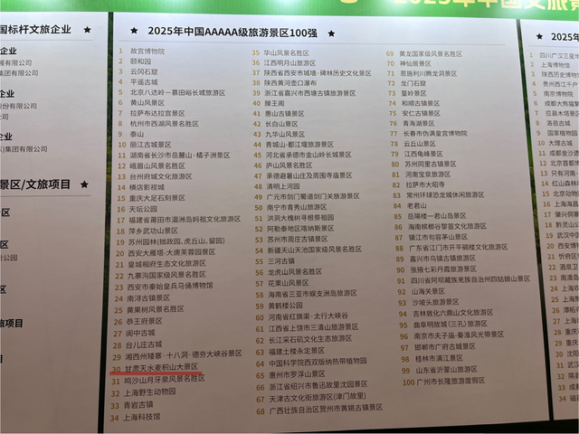 从流量借势到品牌内生 麦积山大景区迈向新发展