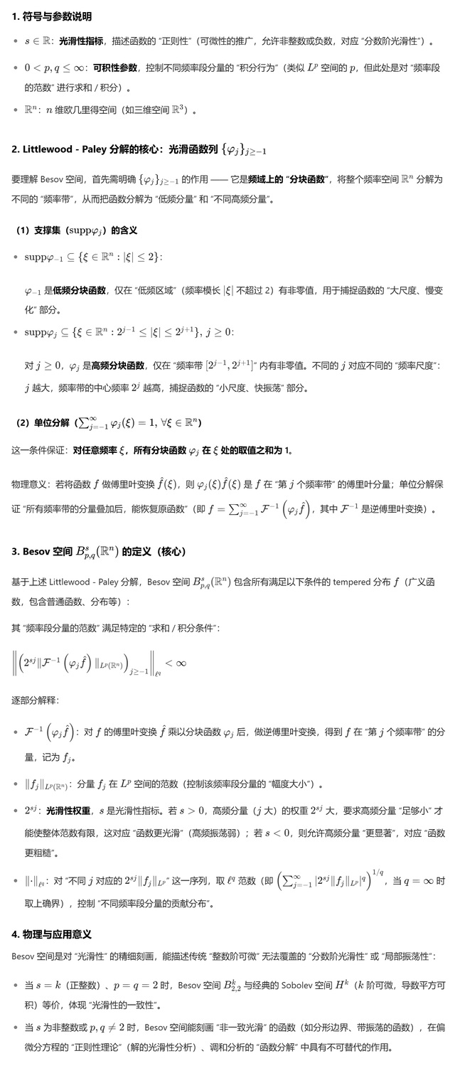 由Littlewood-Paley分解定义的Besov空间
