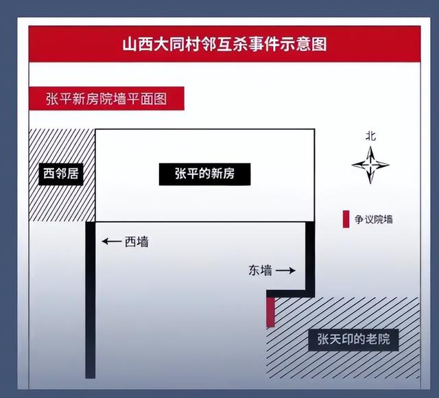 河北一家5口惨遭灭门！父亲被割喉，最小孩子3岁，凶手竟是他干爹