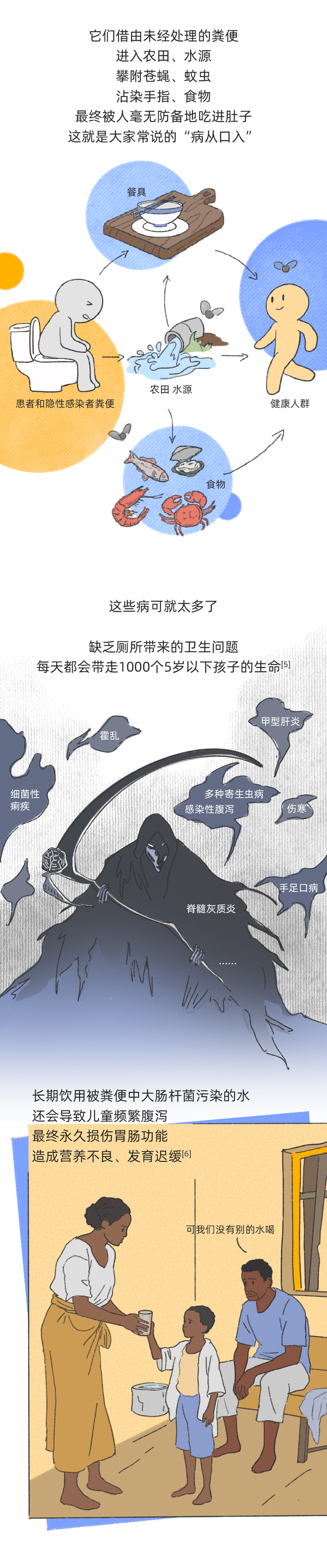 给粪便找个好归宿，为什么成了世界级难题？