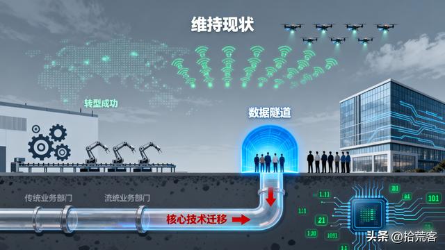 金蝉脱壳：古人智慧中的“完美撤退术”，现代人更该学学！