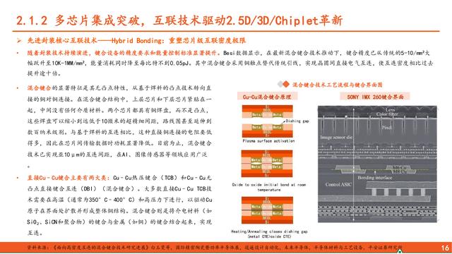 先进封装行业深度报告：算力浪潮奔涌不息，先进封装乘势而上