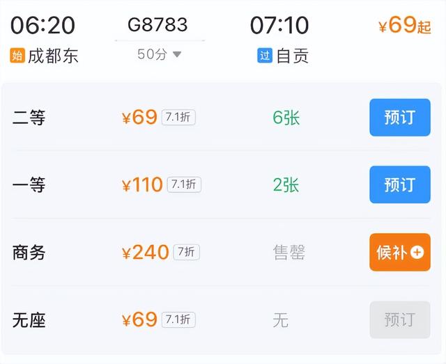 周末就能来回！成都坐高铁最快21分钟直达！这些地方景美又好玩