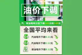 重要通知！今晚，油价调整图片