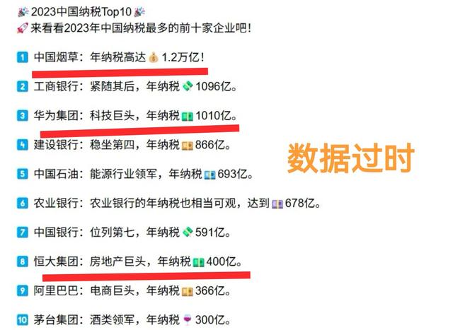 华为纳税1010亿是谣言？官方公布了答案！