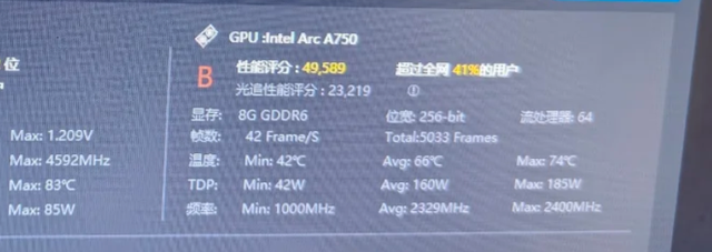 学生党首选的神级显卡，千元极致性价比，蓝戟A750到底有多香？